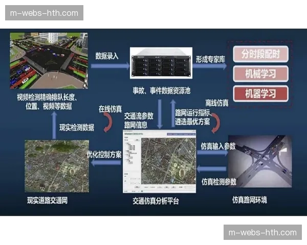 孪生赛场技术辅助导演调度 优化多信号源选取逻辑